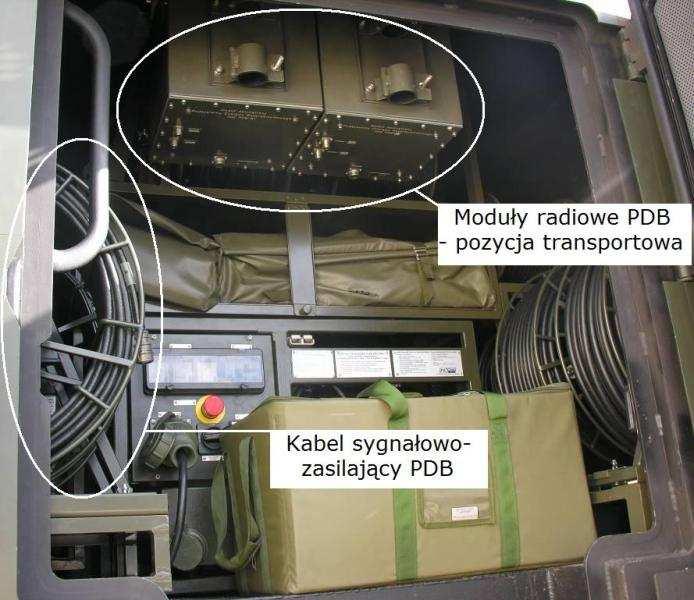 Wymagane jest, aby istniała możliwość podłączenia modułu do sieci LAN.