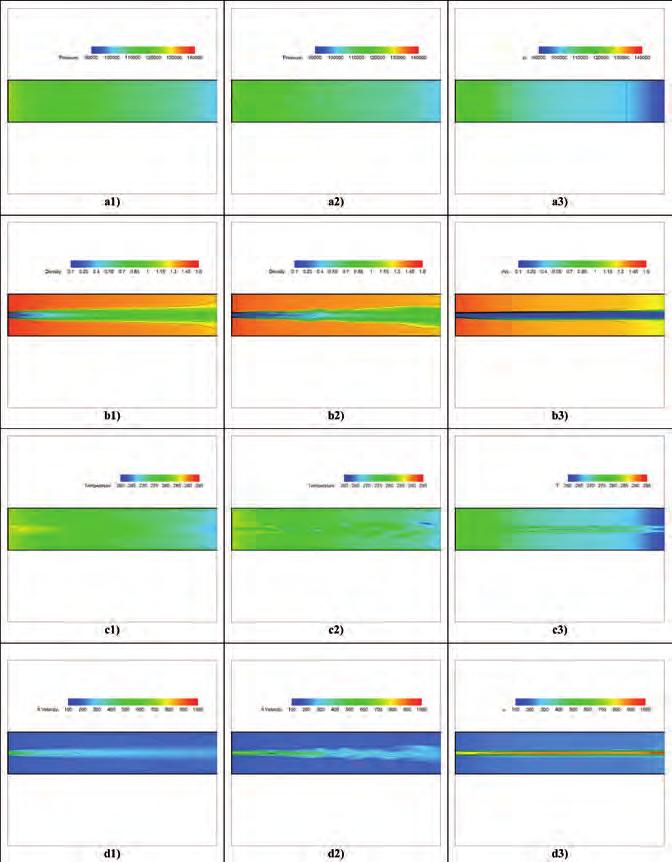 prosty model mieszania turbulentnego W modelowaniu SpalaNIa... 51 drugi test przeprowadzono dla tych samych warunków obliczeniowych, jak w przypadku pierwszym z jedną istotną zmianą: paliwem był wodór.