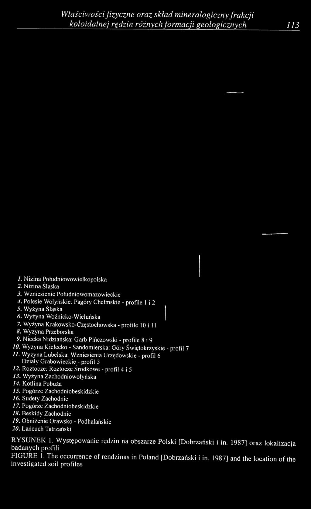Niecka Nidziańska: Garb Pińczowski - profile 8 i 9 10. Wyżyna Kielecko - Sandomierska: Góry Świętokrzyskie - profil 7 11.