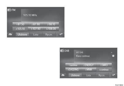 Toyota Touch 2 & Go (Z systemem nawigacji) 1 2 6 5 4 3 7 6 5 4 3 1 2 1 Dotknąć przycisku ekranowego, aby przełączyć na wskazaną zaprogramowaną stację.