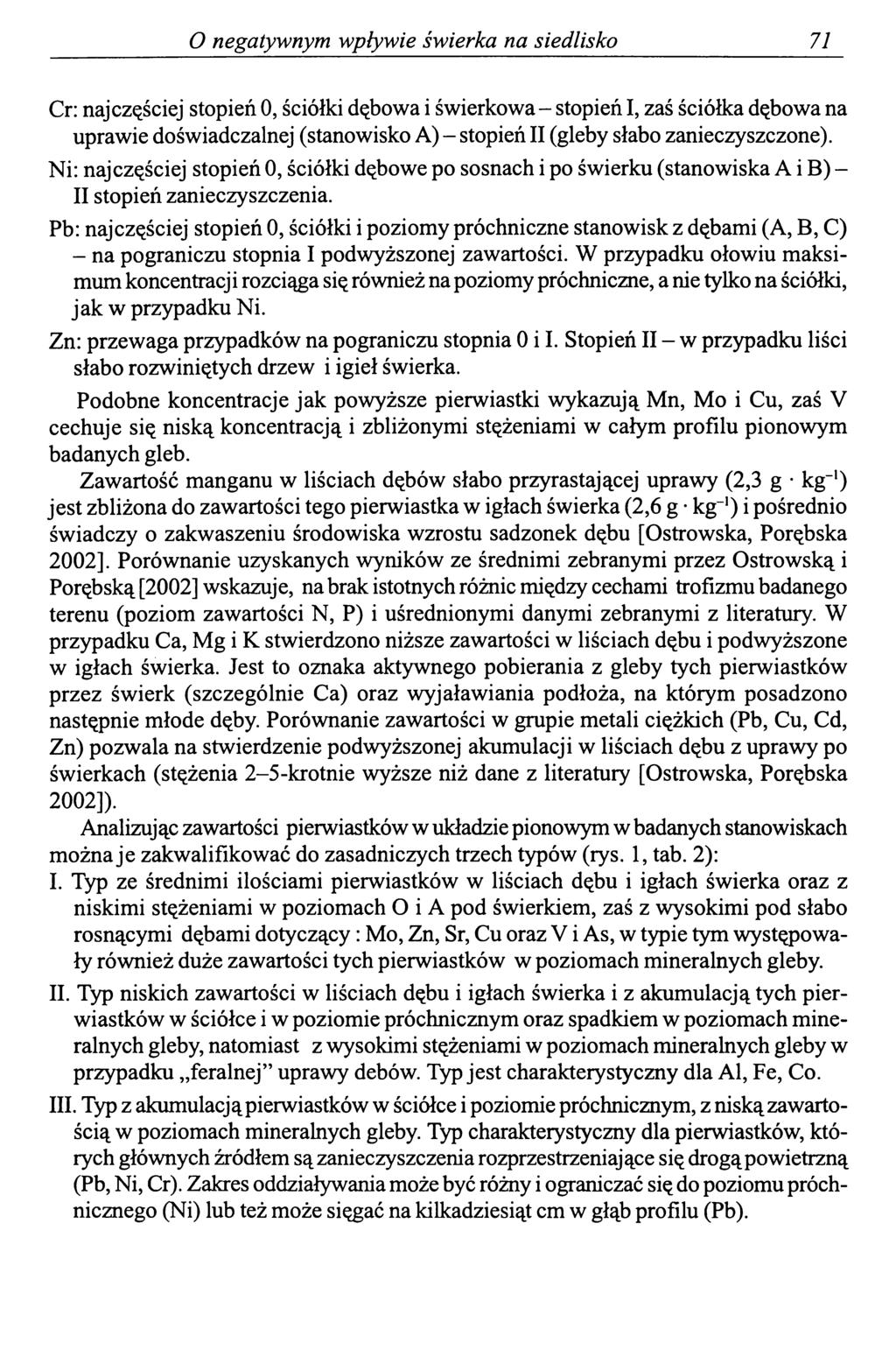 O negatywnym wpływie świerka na siedlisko 71 Cr: najczęściej stopień 0, ściółki dębowa i świerkowa - stopień I, zaś ściółka dębowa na uprawie doświadczalnej (stanowisko A) - stopień II (gleby słabo
