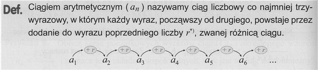 Ciąg arytmetyczny i jego własności Ćw.1. Ciąg (a ) określony jest wzorem an =3n-2. a) Oblicz wyrazy: a1; a2, a3, a5, a6.