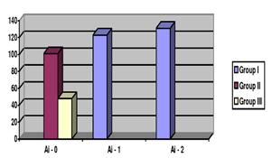 - - - - - The emotional state of patients with temporomandibular dysfunction syndrome... J Stoma 2012, 65, 1 