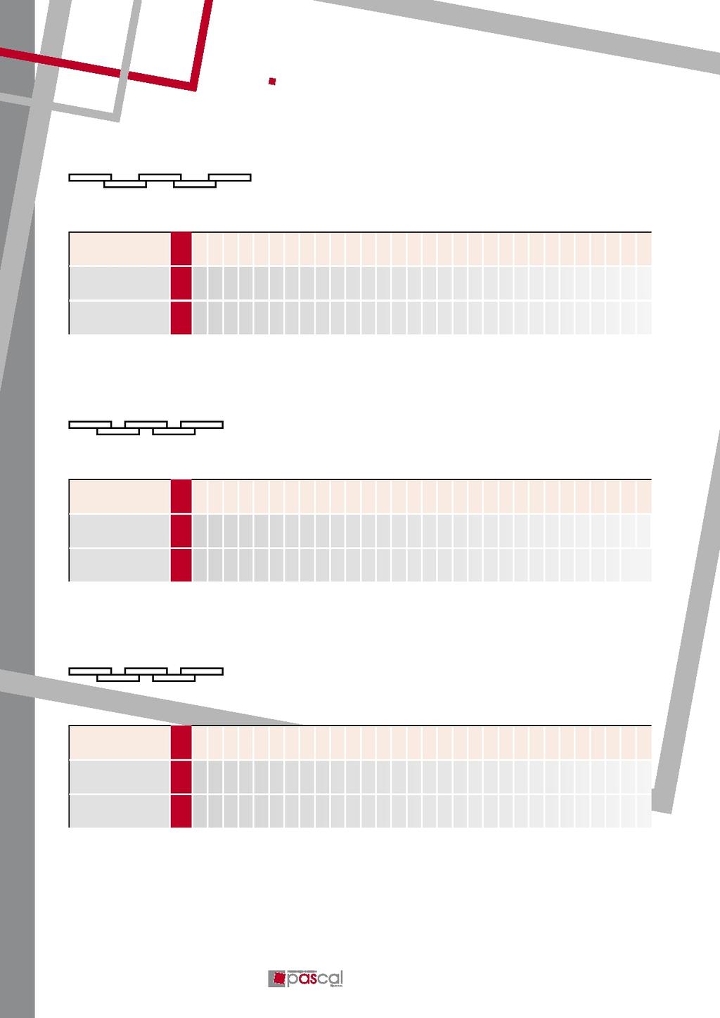 System montażowy lamel ochronych Zakładka % Poniższa tabela pozwala na dokładne obliczenie elementów koniecznych do montażu lamel z zakładką % = cm Szerokość zasłony = mm długość rury Lamele szt.