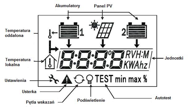 9.1. WYMIARY DO MONTAŻU MONITORA 4 otw. Ø 4.0 (0.16) Rys 7. Rozmiary i rozstawy otworów montażowych w mm (calach) 9.2.