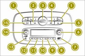102 Obsługa i ustawienia systemu smart Audio >> Korzystanie z systemu smart Audio.
