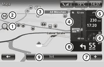 128 Korzystanie z systemu nawigacji >> Korzystanie z systemu smart Media. Podczas prowadzenia do celu mogą być wyświetlane informacje drogowe dla odcinka trasy przed pojazdem.