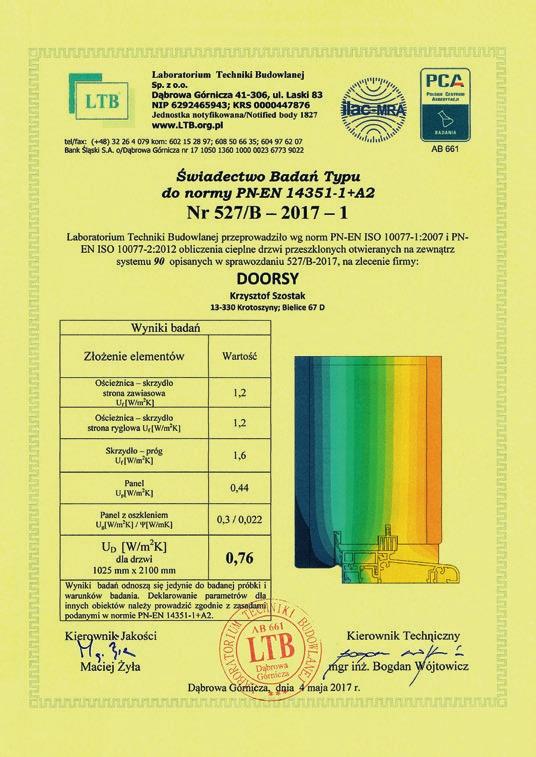 Maksymalna szerokość drzwi jednoskrzydłowych to 1125 mm. Uwaga!!! Nowoczesna linia drzwi występuje w niestandardowych wymiarach bez dopłaty za nietypowy wymiar.