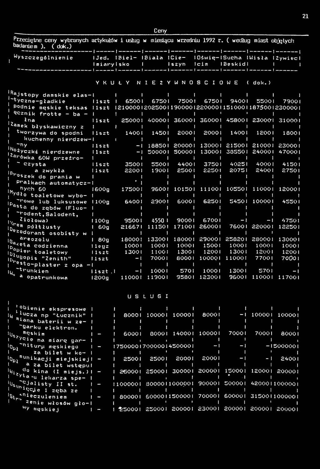 błyskawczny z tworzywa do spodn kuchenny nerdzewn y \_ j, ' ^ yczk nerdzewne <- u'6wka 60W przeźro- ~ czysta p a zwykła y' szek do prana w Pralkach automatyczn a?