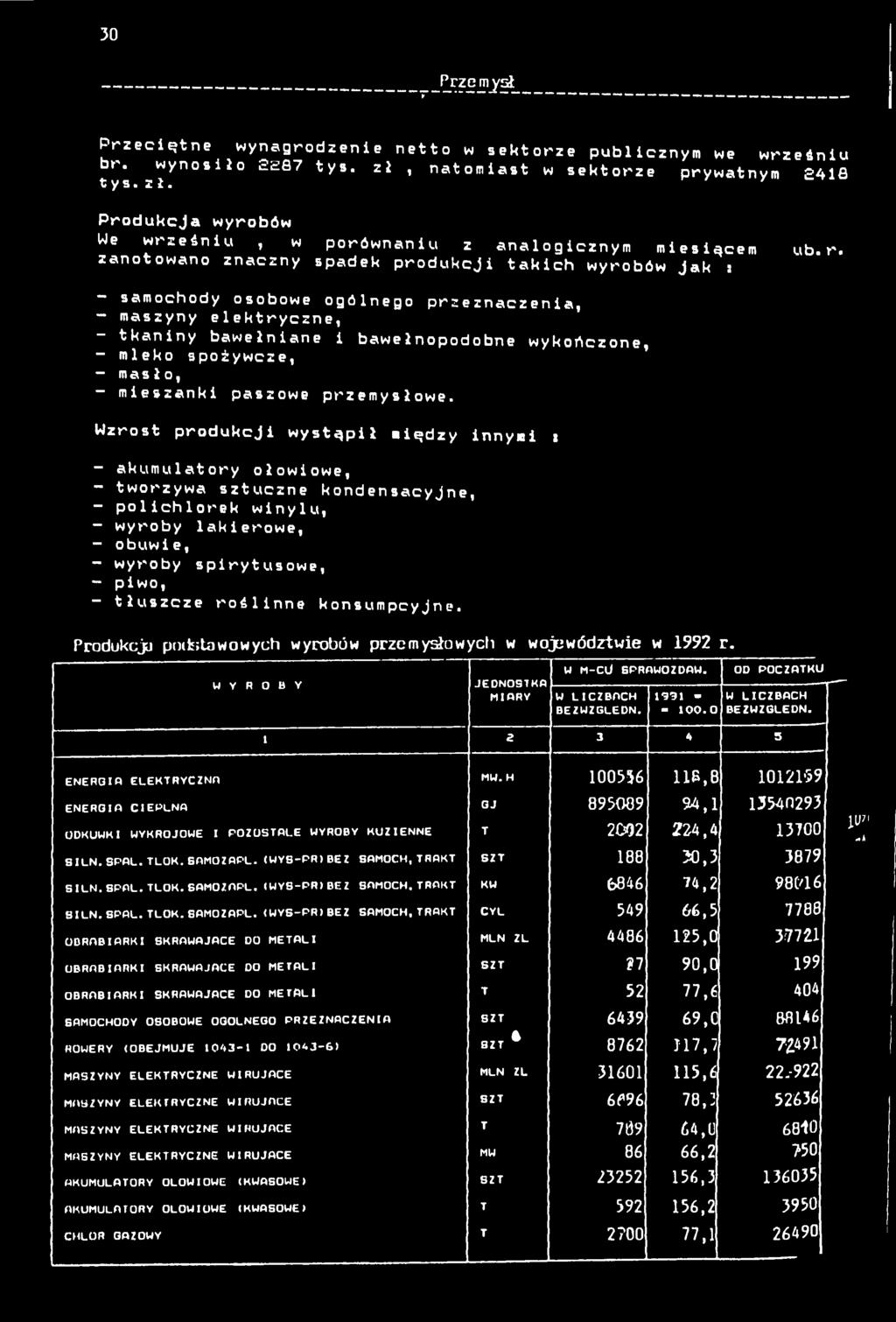 - samochody osobowe ogólnego przeznaczena, - maszyny elektryczne, - tkanny bawełnane bawełnopodobne wykończone, - mleko spożywcze, - masło, - meszank paszowe przemysłowe.