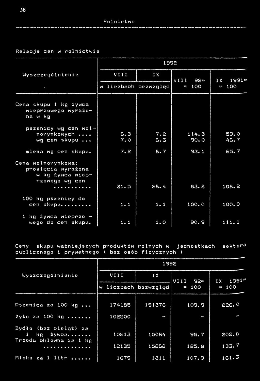 0 00. 0 kg żywca weprzo - wego do cen skupu...0 90