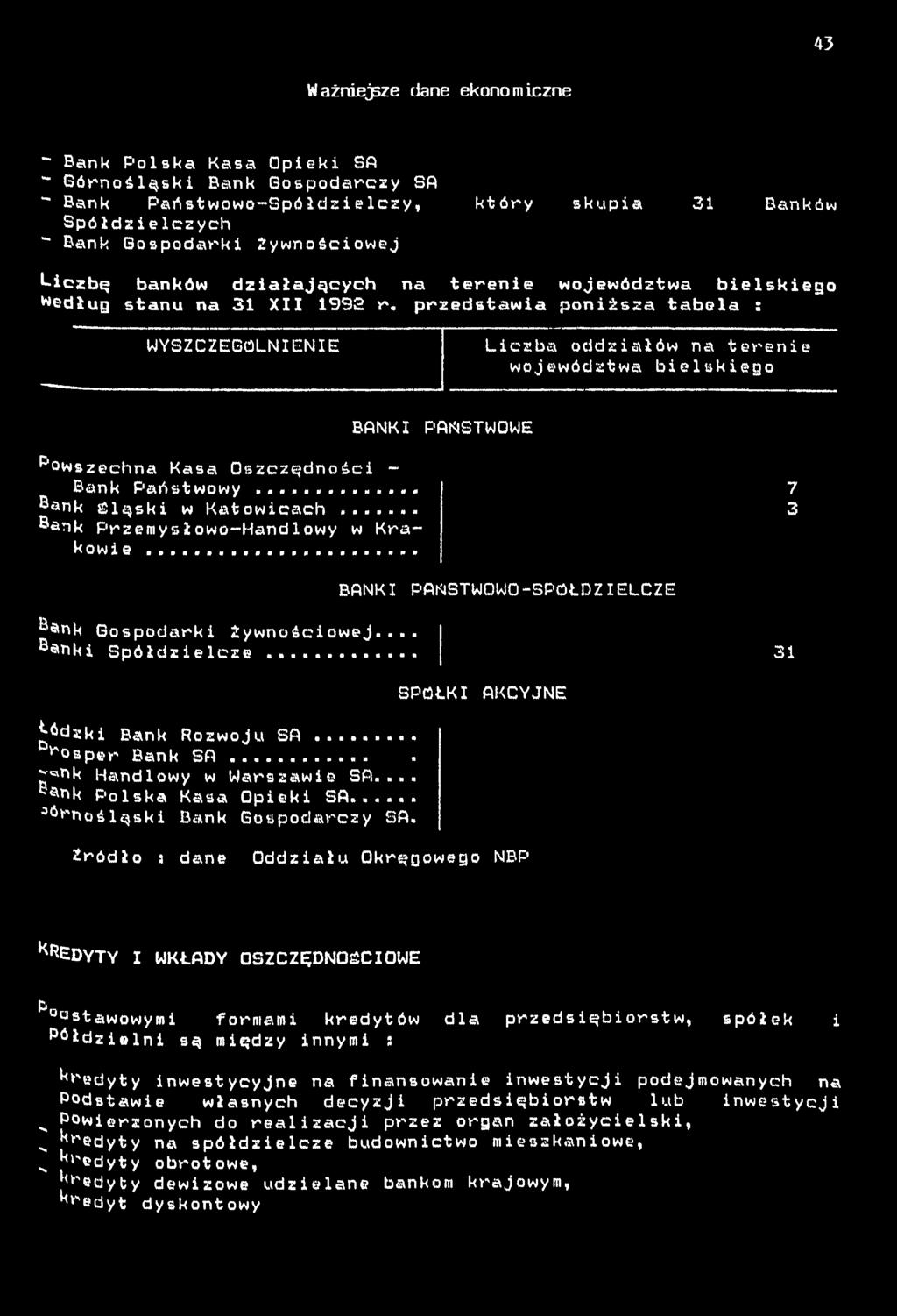 ... jpnk Handlowy w Warszawe SA... t^nk Polska Kasa Opek SA.