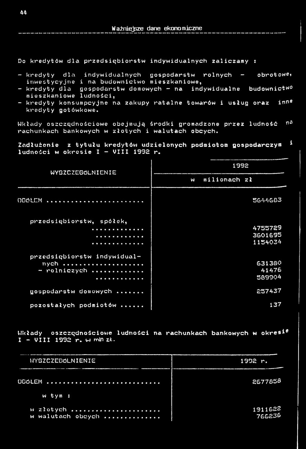 Wkłady oszczędnoścowe obajmują środk gromadzone przez ludność 3 rachunkach bankowych w złotych walutach obcych.