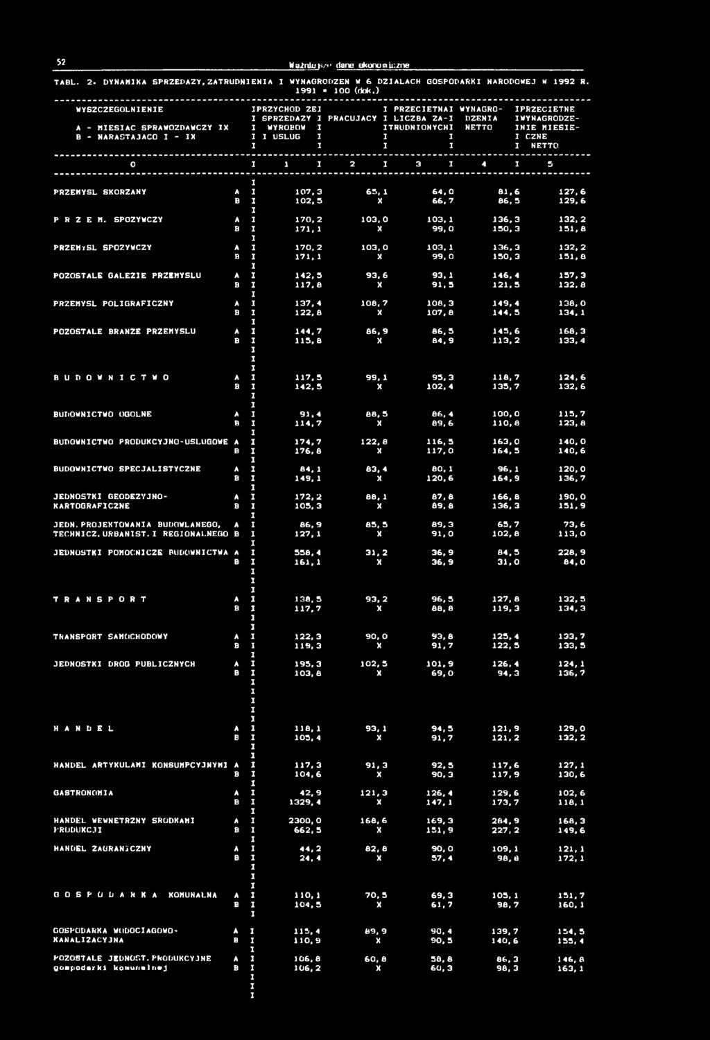 SKÓRZANY A 0 7 r3 65, 64, 0 8, 6 27, 6 B 0 2,5 X 6 6, 7 86, 5 29, 6 P R Z E M.