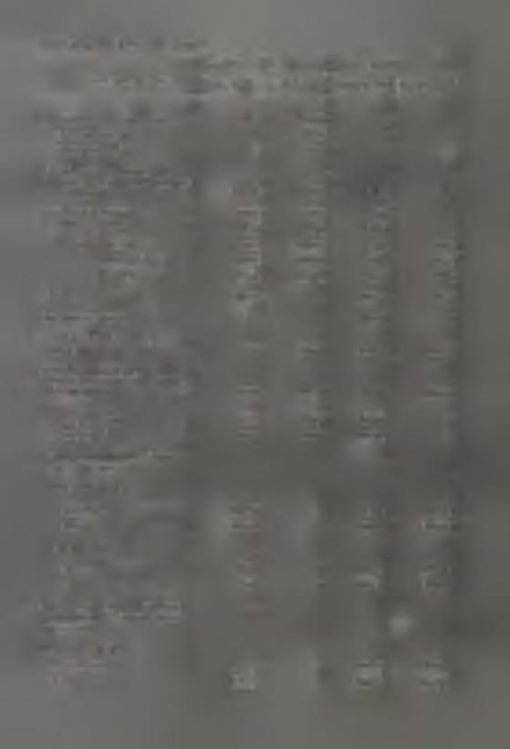 Podstawowe welkośc, wskaźnk X 992 -X 992 X 992 W Y S Z C Z E G Ó L N E N E lczby bezwzględne VE 992=0C X 99=00 Nowe jednostk gospodarcze... 49( 5090 X X sektor publczny... 4/ 236 X X sektor prywatny.