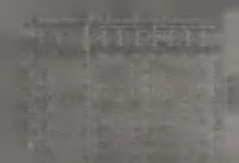 U d z a ł w p r z y c h o d a c h o g o l ę U d z a ł w k o s z t a c h u z y s k a n a p r z y c h o d o w p r z y c h o d o w d o t a c j k o s z t ow w a r t o ś c W Y S Z C Z E G Ó L N E N E a -