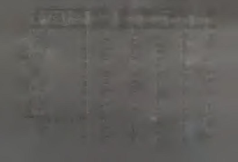 W Y S Z C Z E G Ó L N E N E w tym a s t a n n a k o n e c o k r. s p r. w mld z b - s t a n n a 9 9 2 r.