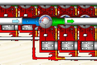 2/9 Zastosowanie: Systemy dozujące FireDos dla stałych instalacji gaśniczych, znajdują zastosowanie w instalacjach dla ochrony budynków, zakładów przemysłowych i fabryk.