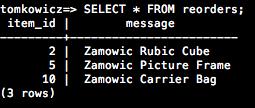 SELECT reorders(3); Otrzymujemy, że należy zamówić 3 produkty Po wyświetleniu zawartości tabeli reorders mamy: ZAD2 Utworzyć funkcję tablicującą wartości funkcji y = A*x^2+B*x+C dla wartości A,B,C