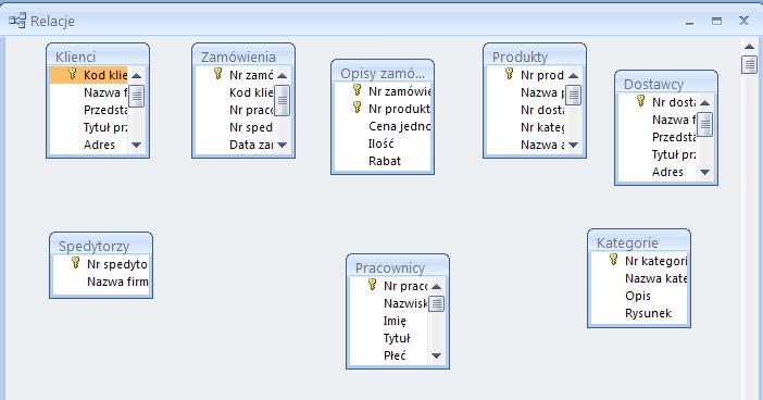 37. Okienko relacji tworzenie relacji Po wypełnieniu okna Relacje wszystkimi tabelami przystępujemy do tworzenia połączeń pomiędzy nimi, oczywiście zgodnie z wcześniej przygotowanym schematem danych