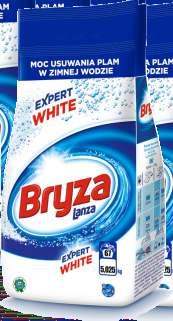 extra strong, kuchenne innowacje