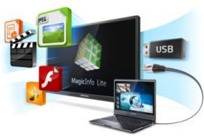 Magicinfo moduły MagicInfo Lite MagicInfo Premium S MagicInfo Premium i Centralne zarządzanie sieciowe poprzez grupy Centralna