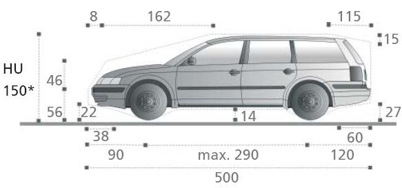 max szerokość pojazdu 190 cm, ciężar 2000 kg, max nacisk koła 500 kg.