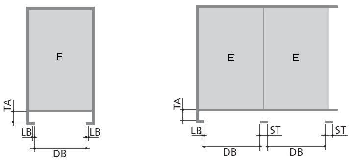 Wymagane szerokości w garażach z drzwiami Platforma pojedyncza typu E dla 2 samochodów TA = odsadzenie drzwi Wymiary