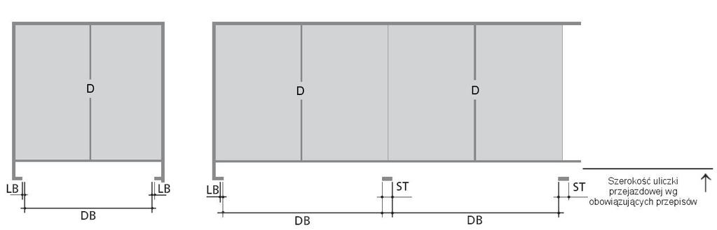 5 12 5 25 240 250 12 5 25 250 250 15 30 Platforma podwójna typu B dla 4 samochodów Szerokość miejsca postojowego