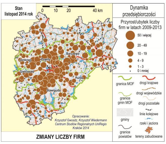 Miejsca pracy na terenie MOF poza granicami Olsztyna koncentrują się głównie we wsiach gminnych i miejscowościach przylegających do miasta rdzeniowego.