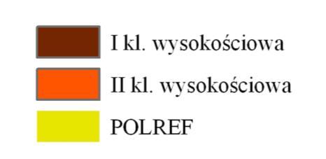 wysokościowej w aspekcie