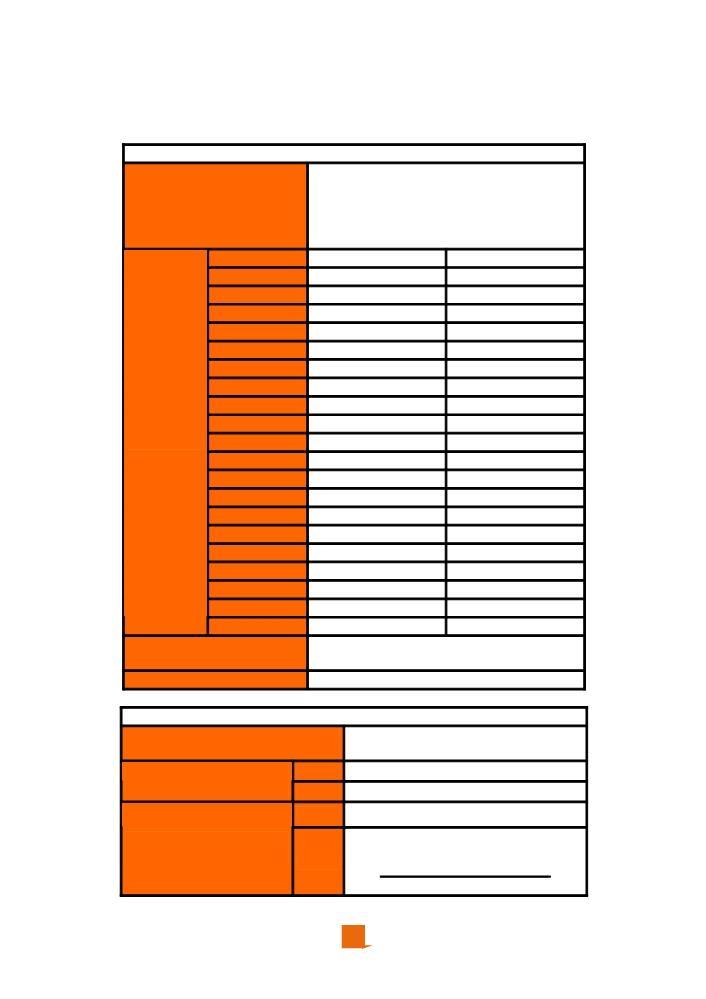 1.3. Dane techniczne GŁÓWNE PARAMETRY Pasma częstotliwości Uwaga 1 FM, TV3, TETRA I, II & III, TV4&5, LTE 800 Rx & Tx, GSM Tx, GSM Rx, DCS Tx, DCS Rx, DECT, UMTS Tx, UMTS Rx, WiFi 2G, LTE 2600 Tx &
