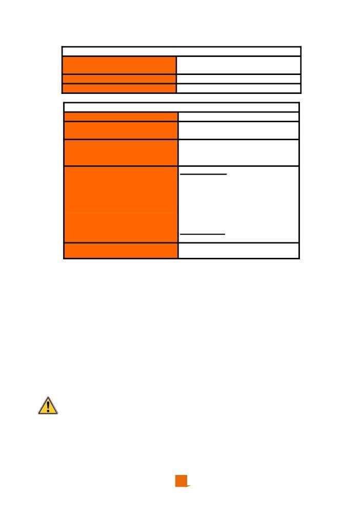 Wymiary Waga Szczelność PARAMETRY MECHANICZNE 168,5 x 82,7 x 59,5 mm (wysokość x szerokość x głębokość) 440 g IP55 Temperatura, wilgotność Akumulator Uwaga 5a Ładowarka akumulatora Uwaga 5b Autonomia