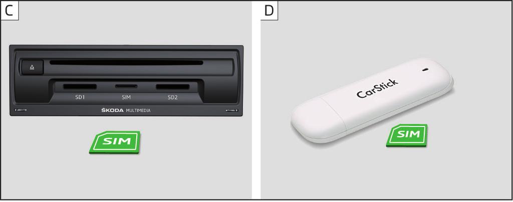 Przez połączenie z telefonem komórkowym (połączonym z internetem) przy pomocy profilu rsap bluetooth (tylko Columbus z wejściem na kartę SIM w module zewnętrznym w schowku na rękawiczki po stronie