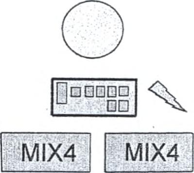 MIX2 MIX2 - zasilanie -230V