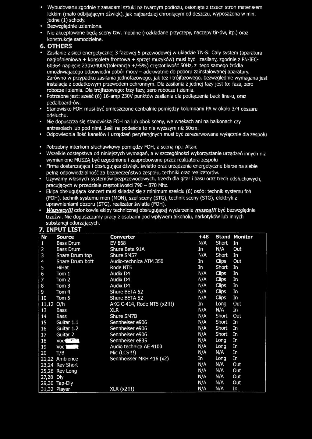 OTHERS Zasilanie z sieci energetycznej 3 fazowej 5 przewodowej w układzie TN-S: Cały system (aparatura nagłośnieniowa + konsoleta frontowa + sprzęt muzyków) musi być zasilany, zgodnie z PN-IEC- 60364
