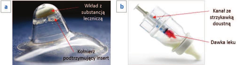 Wstęp docelowej grupy wiekowej małych pacjentów, a w skład roztworu wchodzą także niebezpieczne dla dzieci substancje pomocnicze (benzoesan sodu, glikol propylenowy i etanol) [68].