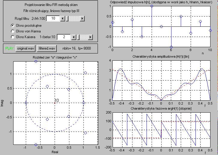 Andrzej Leśnicki Laboratorium CPS Ćwiczenie 10 5/12 Rys. 3. Charakterystyki filtru różniczkująceo zaprojektowaneo z użyciem interfejsu soiroznokna (okno prostokątne) Przykład 3.