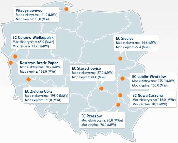 Lista największych elektrociepłowni gazowych w Polsce EC Władysławowo EC Gorzów Wlkp.