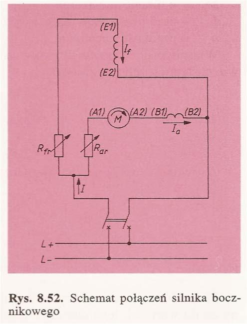 Jak wynika z powyższego wzoru charakterystyka n=f(i) przy U=const i R f =const ma w przybliżeniu przebieg prostoliniowy (rys. 8.53).