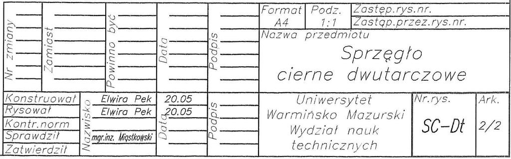 Tabliczki rysunkowe Tabliczki podstawowe zawierające najwięcej informacji i przeznaczone do rysunków wykonawczych części oraz do rysunków złożeniowych, montażowych