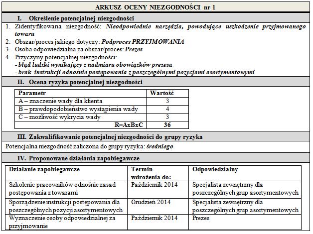 Rys.. Arkusz oceny