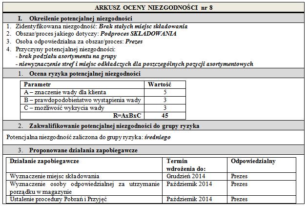 Rys. 4.