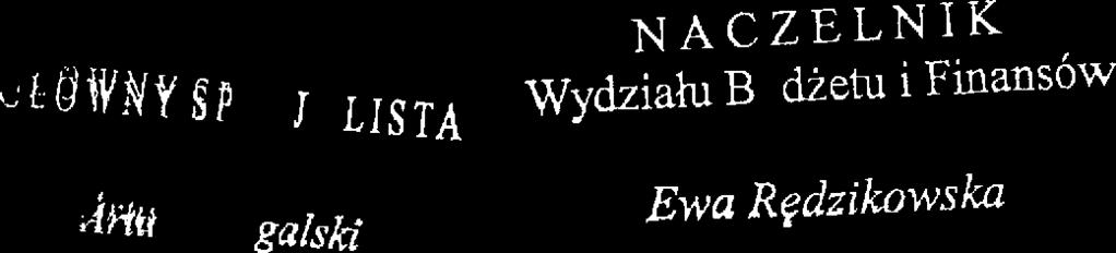 Zmian w planie dochodów i wydatków budżetu Powiatu Pruszkowskiego na 2016 r.