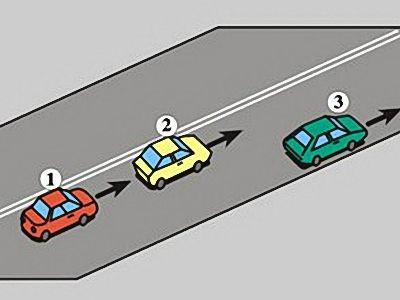 11. Kiedy motorowerzysta ustępuje pierwszeństwa pieszemu? a. zawsze b. gdy pieszy przechodzi w poprzek jezdni w odległości większej niż 100 m od wyznaczonego przejścia dla pieszych c.