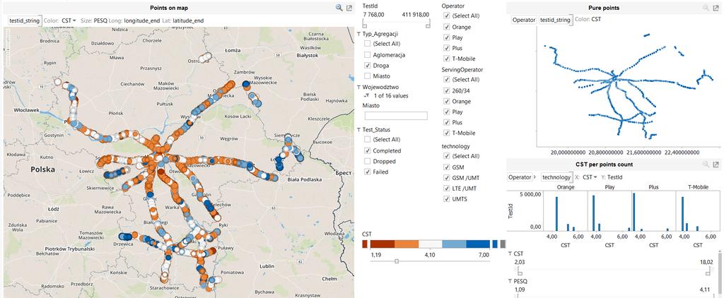 Analiza wizualna wyników QoS - Przykład Wskaźniki CST (kolor), MOS-PESQ (rozmiar) wg regionu