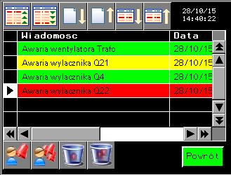 Alarmy Strona z alarmami służy do przeglądania alarmów jakie