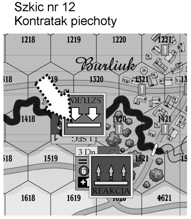 1 - brytyjski batalion wchodzi na pole objęte strefą kontroli 3 batalionu Pułku Dnieprowskiego, 2 - gracz rosyjski może zareagować, np.