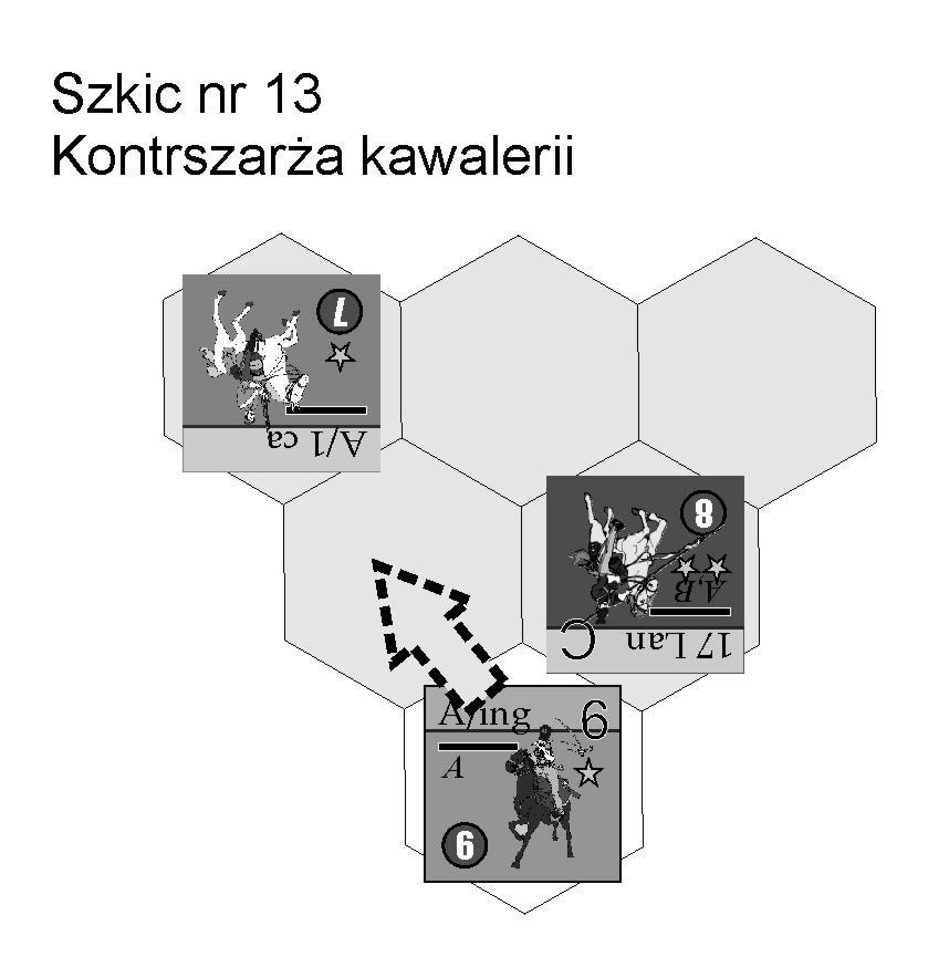 Dnieprowskiego jako atakującym, 4 - w razie gdyby do kontrataku nie doszło, gracz brytyjski porusza się nadal, korzystając z pozostałego zapasu punktów ruchu, 5 - w razie kontrataku jednostka