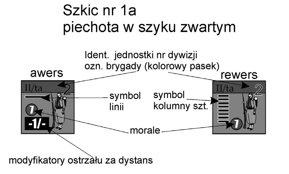 Rozdział I 